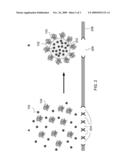 METHODS AND COMPOSTIONS FOR ENHANCING TRANSDERMAL DRUG DELIVERY diagram and image