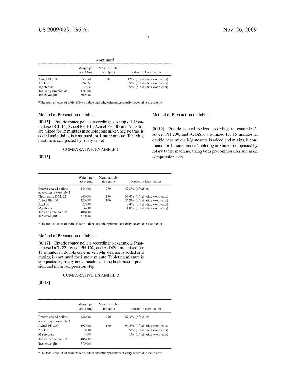 Multiple Unit Tablets - diagram, schematic, and image 08