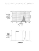 MICROSPHERE-BASED COMPOSITION FOR PREVENTING AND/OR REVERSING NEW-ONSET AUTOIMMUNE DIABETES diagram and image