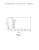 MICROSPHERE-BASED COMPOSITION FOR PREVENTING AND/OR REVERSING NEW-ONSET AUTOIMMUNE DIABETES diagram and image