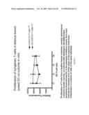 MICROSPHERE-BASED COMPOSITION FOR PREVENTING AND/OR REVERSING NEW-ONSET AUTOIMMUNE DIABETES diagram and image