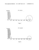 Method for aging alcoholic liquids diagram and image