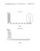 Method for aging alcoholic liquids diagram and image