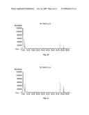 Method for aging alcoholic liquids diagram and image