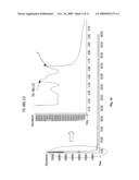 Method for aging alcoholic liquids diagram and image