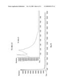 Method for aging alcoholic liquids diagram and image