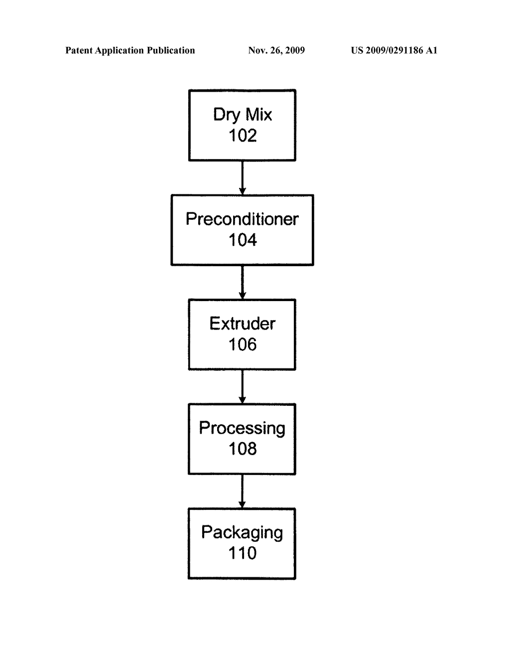 Quick Corn Nixtamalization Process - diagram, schematic, and image 02