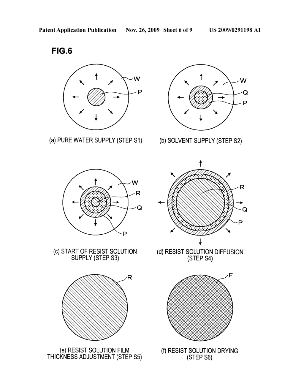 COATING TREATMENT METHOD, COMPUTER-READABLE STORAGE MEDIUM, AND COATING TREATMENT APPARATUS - diagram, schematic, and image 07