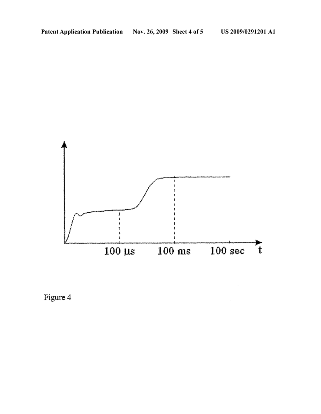 METHOD FOR INCREASING THE SURFACE CONDUCTIVITY OF A POLYMER USED IN A TUNEABLE DIFFRACTION GRATING (TDG) MODULATOR - diagram, schematic, and image 05