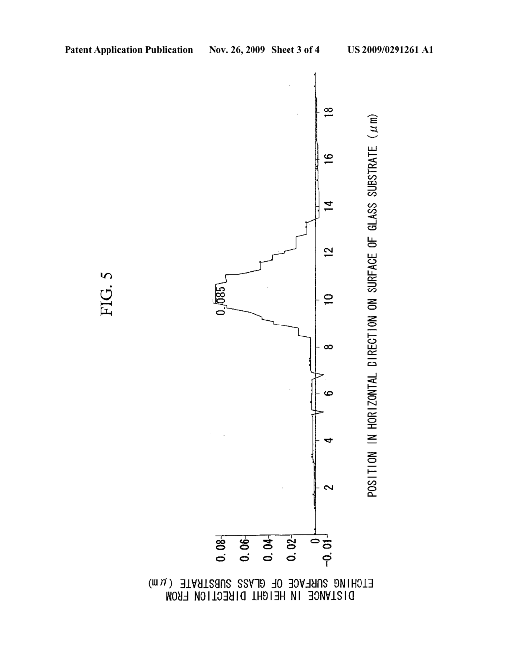 Glass Substrate Processing Method and Glass Component - diagram, schematic, and image 04