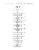 KEYTOP AND MANUFACTURING METHOD THEREOF diagram and image