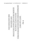 Process of producing composite sheet and structure of the same diagram and image