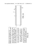 Process of producing composite sheet and structure of the same diagram and image