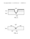 METHOD OF FORMING A NANOSTRUCTURE diagram and image