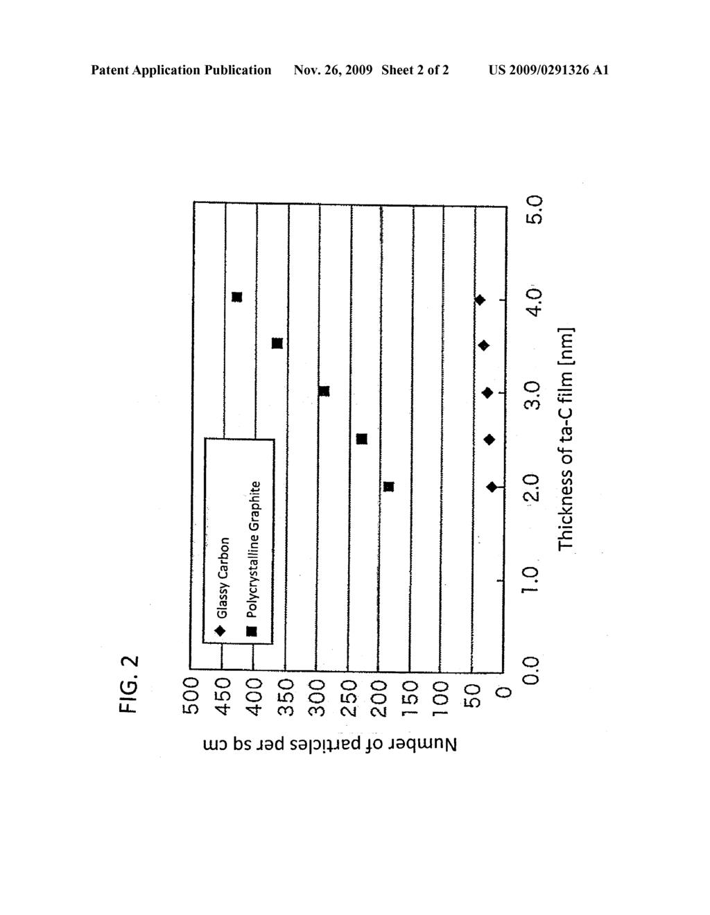 PROTECTIVE FILM MAINLY COMPOSED OF A TETRAHEDRAL AMORPHOUS CARBON FILM AND A MAGNETIC RECORDING MEDIUM HAVING THE PROTECTIVE FILM - diagram, schematic, and image 03