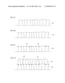 MAGNETIC LAMINATED FILM, METHOD OF MANUFACTURING THE SAME, AND MAGNETIC HEAD diagram and image