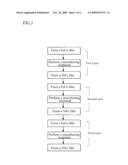 MAGNETIC LAMINATED FILM, METHOD OF MANUFACTURING THE SAME, AND MAGNETIC HEAD diagram and image