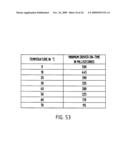 System and Method of Controlling Fluid to a Fluid Consuming Battery diagram and image