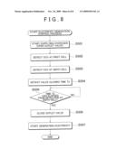 FUEL CELL SYSTEM diagram and image