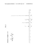 Acid generating agent for chemically amplified resist compositions diagram and image