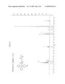 Acid generating agent for chemically amplified resist compositions diagram and image