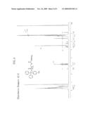 Acid generating agent for chemically amplified resist compositions diagram and image