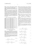 Acid generating agent for chemically amplified resist compositions diagram and image