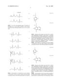 Acid generating agent for chemically amplified resist compositions diagram and image