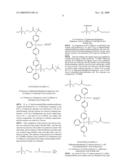 Acid generating agent for chemically amplified resist compositions diagram and image