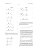 Acid generating agent for chemically amplified resist compositions diagram and image