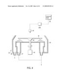 COATING/DEVELOPING APPARATUS AND METHOD diagram and image