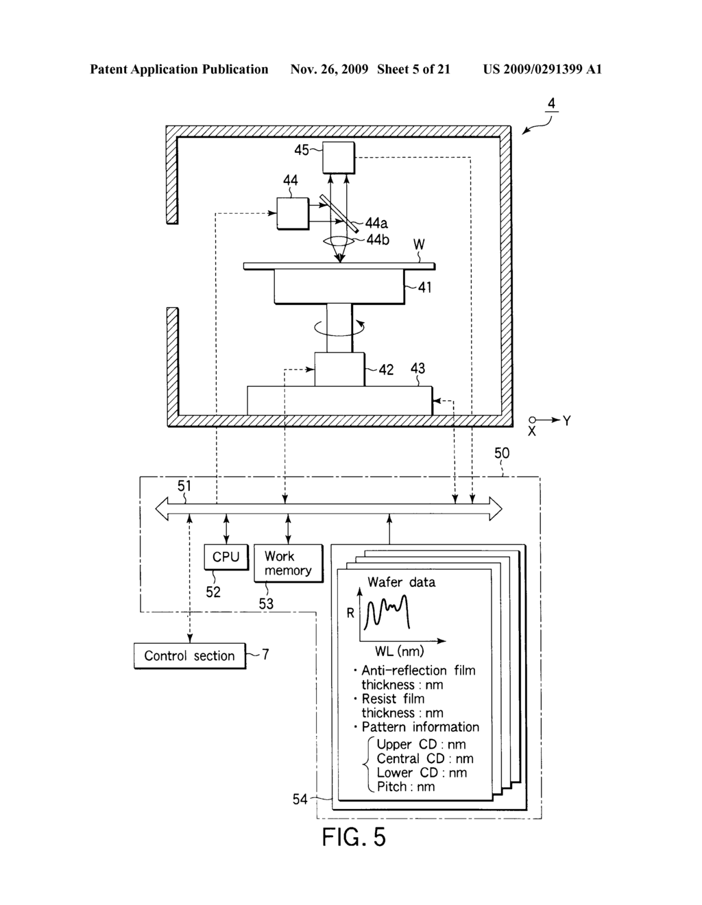 COATING/DEVELOPING APPARATUS AND METHOD - diagram, schematic, and image 06