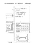 COATING/DEVELOPING APPARATUS AND METHOD diagram and image