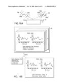 COATING/DEVELOPING APPARATUS AND METHOD diagram and image