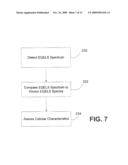 Electrophoretic Interactive Spectral Methods and Devices for the Detection and/or Characterization of Biological Particles diagram and image