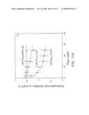 Electrophoretic Interactive Spectral Methods and Devices for the Detection and/or Characterization of Biological Particles diagram and image