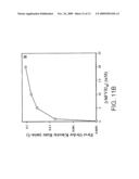 Electrophoretic Interactive Spectral Methods and Devices for the Detection and/or Characterization of Biological Particles diagram and image