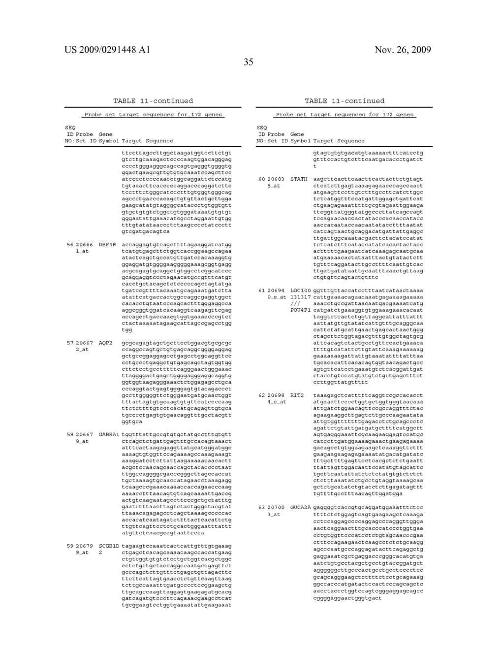 Prognostic and Predictive Gene Signature for Non-Small Cell Lung Cancer and Adjuvant Chemotherapy - diagram, schematic, and image 46