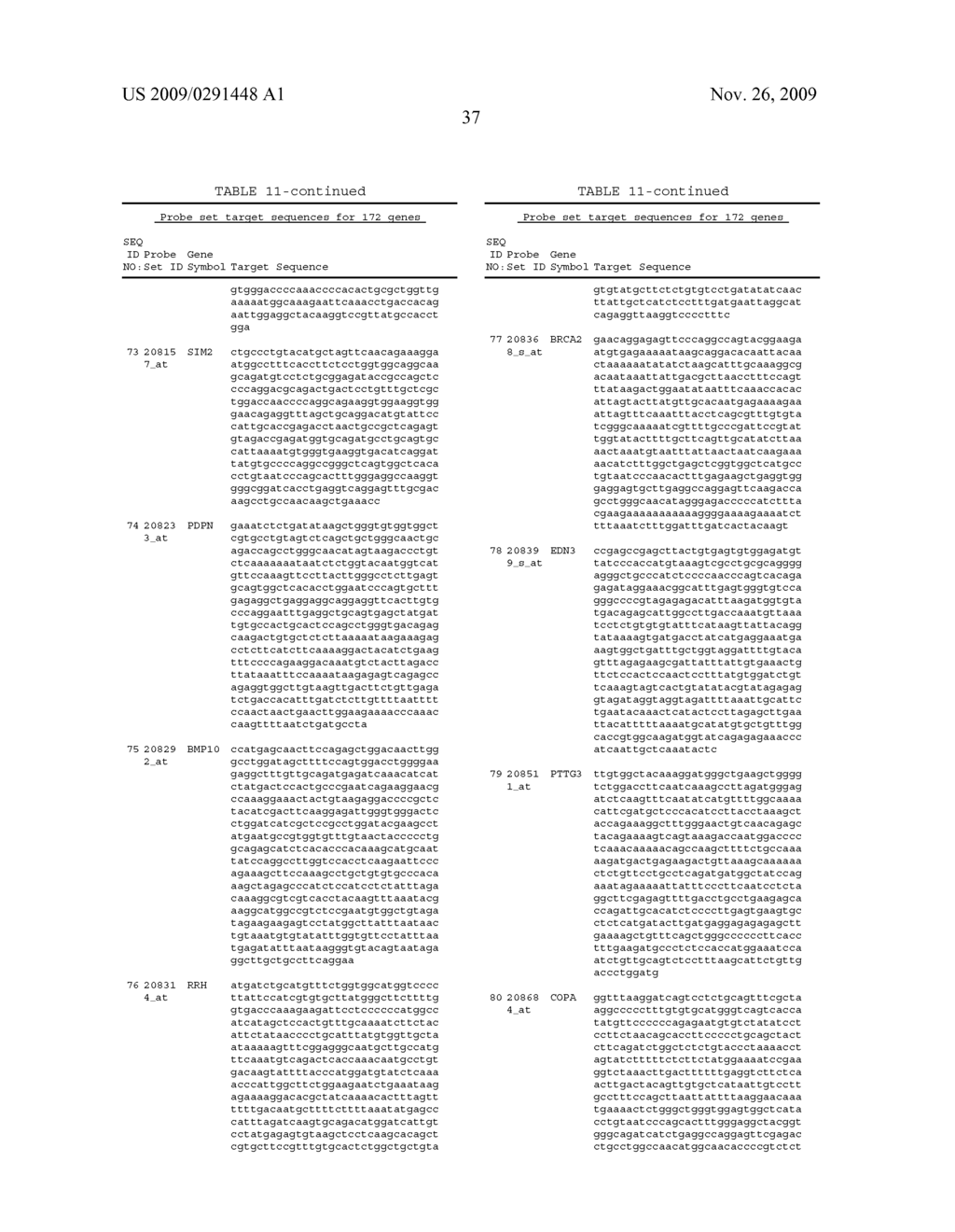 Prognostic and Predictive Gene Signature for Non-Small Cell Lung Cancer and Adjuvant Chemotherapy - diagram, schematic, and image 48