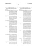 Prognostic and Predictive Gene Signature for Non-Small Cell Lung Cancer and Adjuvant Chemotherapy diagram and image