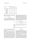 METHOD OF SELECTIVELY ASSAYING ADIPONECTIN MULTIMERS diagram and image