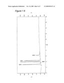 Novel Beta-Galactoside Alpha 2,6-Sialyltransferase, Gene Coding For The Transferase And Process For Producing The Same diagram and image