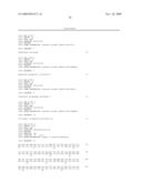 Novel Beta-Galactoside Alpha 2,6-Sialyltransferase, Gene Coding For The Transferase And Process For Producing The Same diagram and image