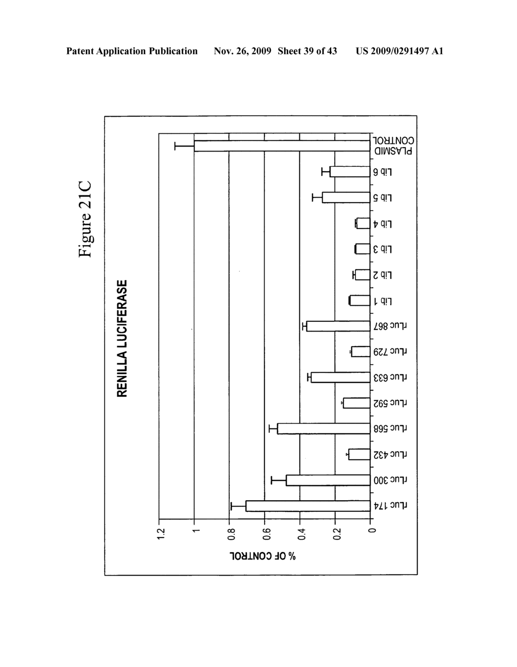 siRNA targeting transducin (beta)-like 3 (TBL3) - diagram, schematic, and image 40