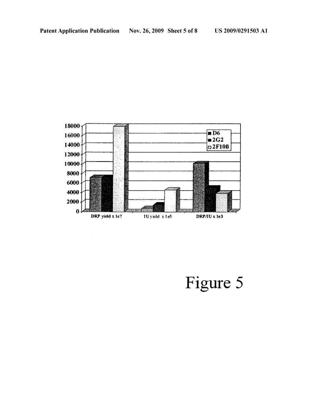 Recombinant Adeno-Associated Virus Production - diagram, schematic, and image 06