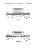 POLY GATE ETCH METHOD AND DEVICE FOR SONOS-BASED FLASH MEMORY diagram and image