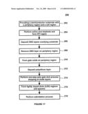 POLY GATE ETCH METHOD AND DEVICE FOR SONOS-BASED FLASH MEMORY diagram and image