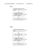 NITRIDE-BASED COMPOUND SEMICONDUCTOR, METHOD OF CLEANING A COMPOUND SEMICONDUCTOR, METHOD OF PRODUCING THE SAME, AND SUBSTRATE diagram and image