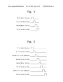 Semiconductor devices and method of forming the same diagram and image