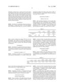 ELECTROMAGNETIC WAVE SHIELDING GASKET HAVING ELASTICITY AND ADHESIVENESS diagram and image